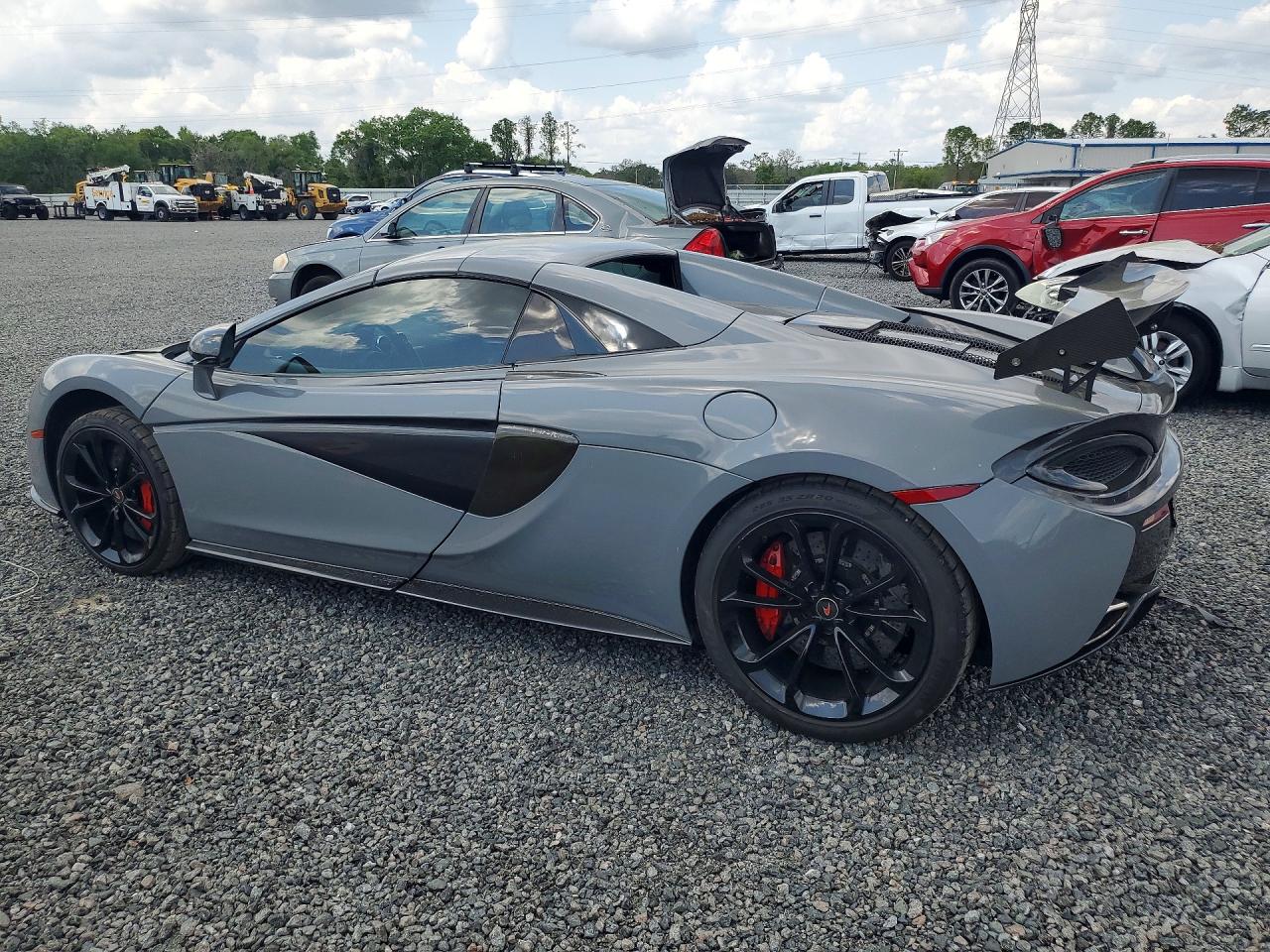 2018 MCLAREN ALL OTHER