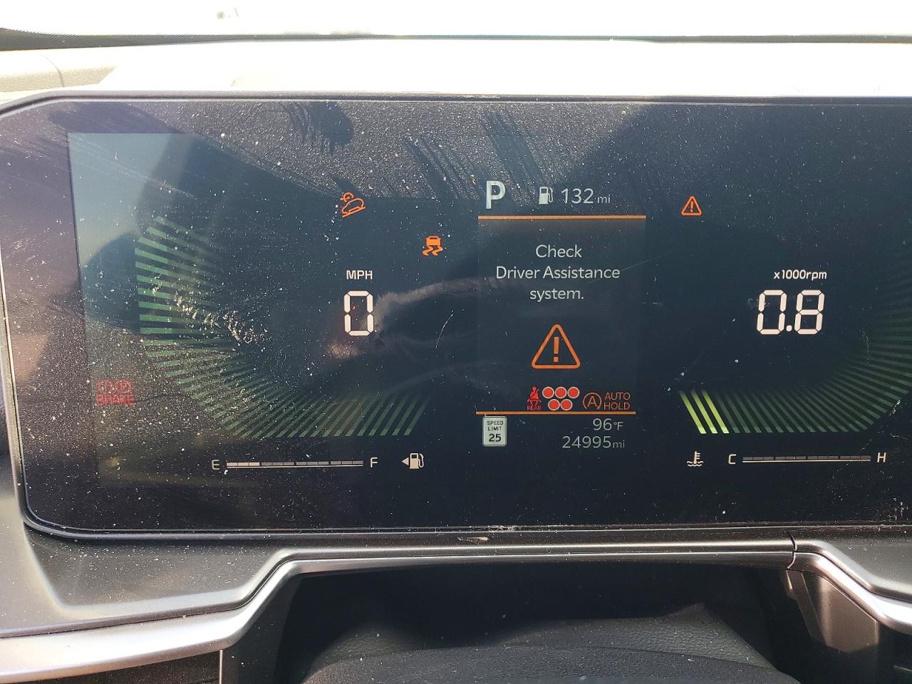 2025 KIA SORENTO