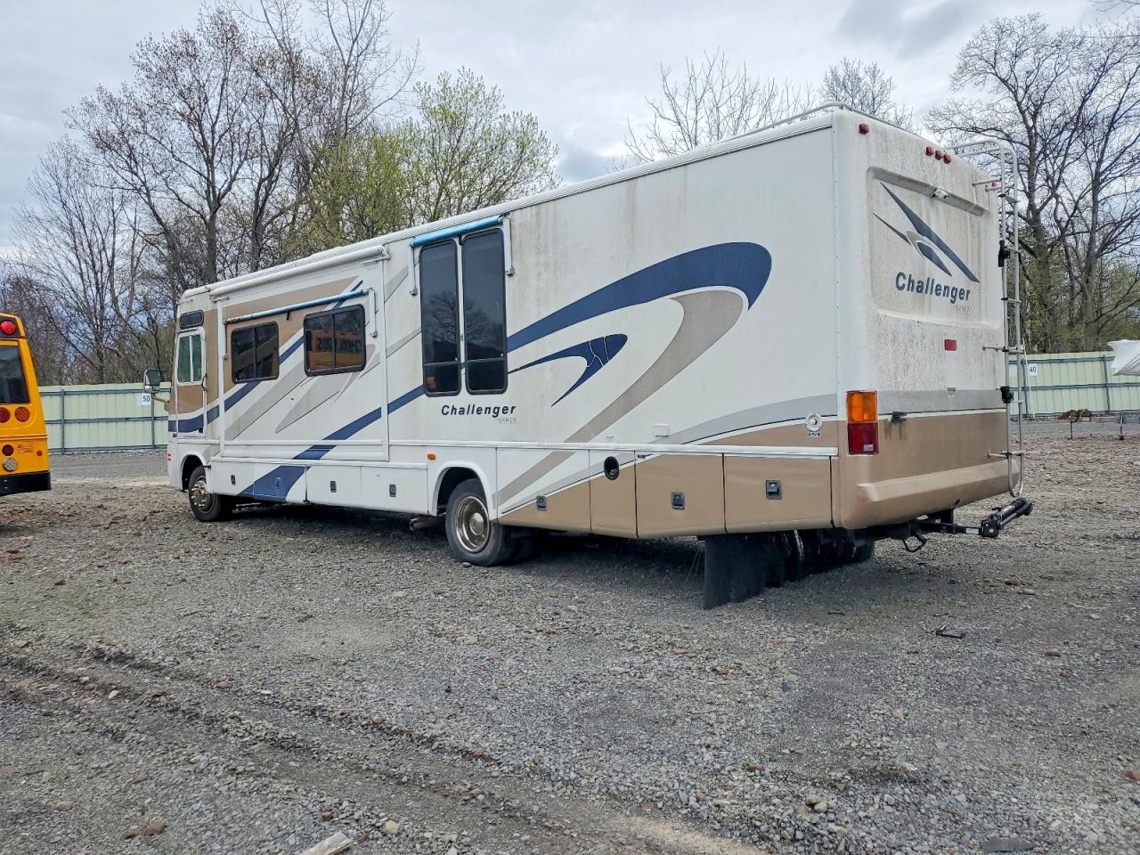 2003 WRKH ALL OTHER