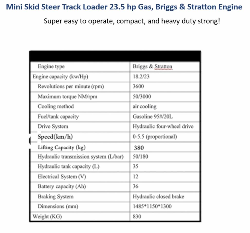 2026 OTHERS INDUSTRIAL