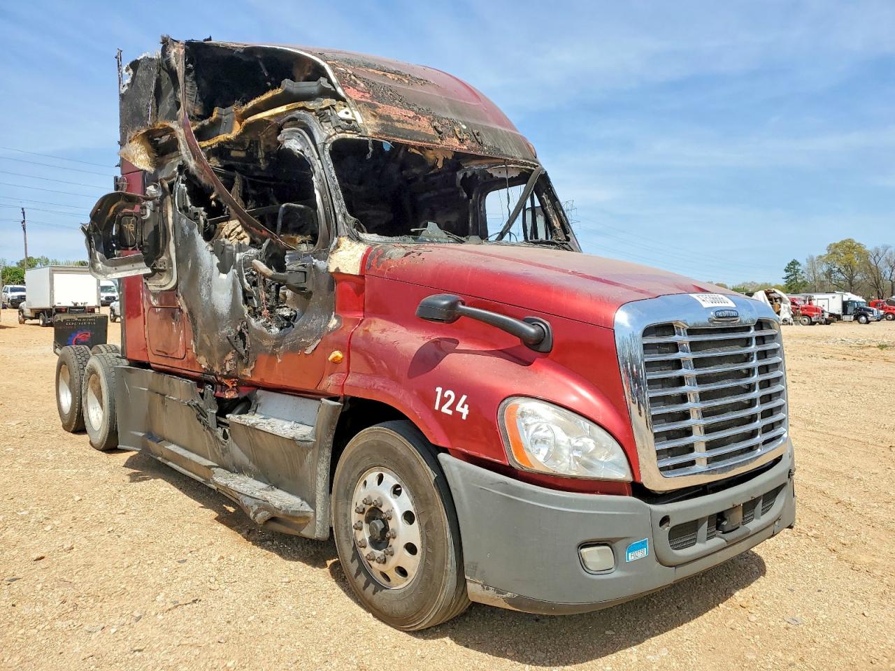 2018 FREIGHTLINER ALL Models