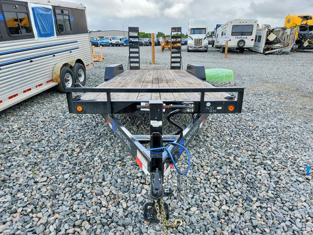 2025 LOAD TRAIL ALL Models