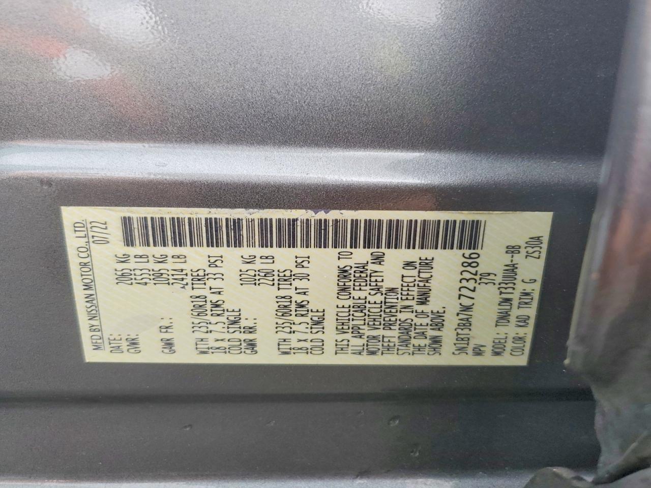 2022 NISSAN All Models