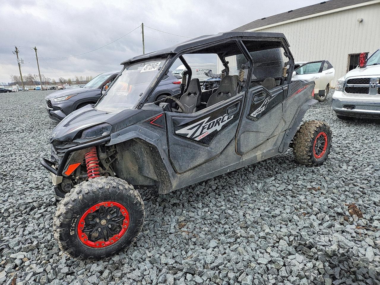 2024 CFMOTO ALL OTHER