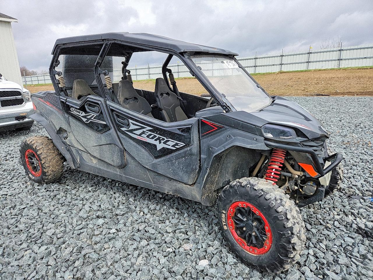 2024 CFMOTO ALL OTHER