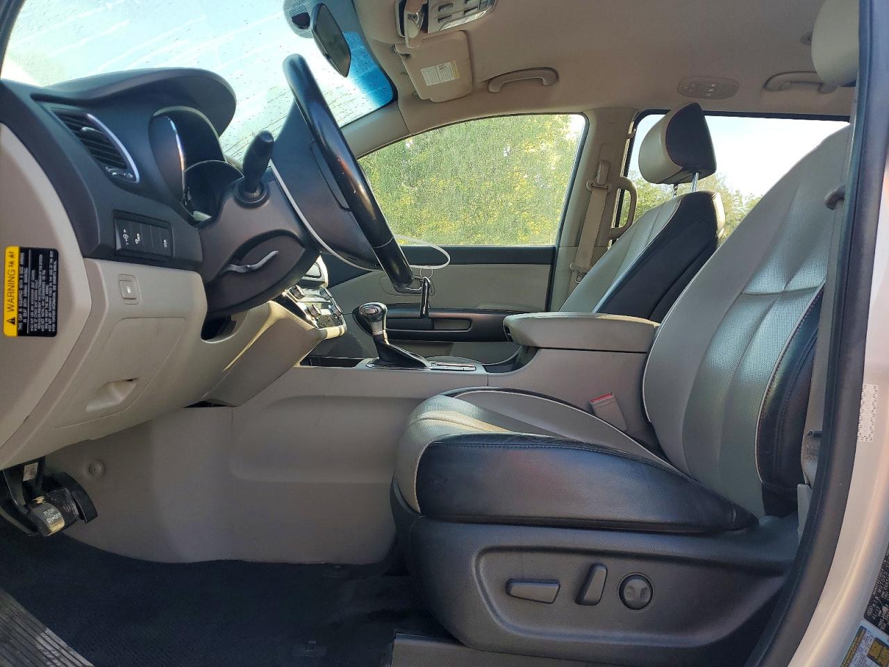 2020 KIA SEDONA