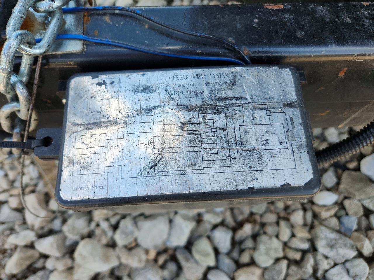 2025 ANVIL UNKNOWN