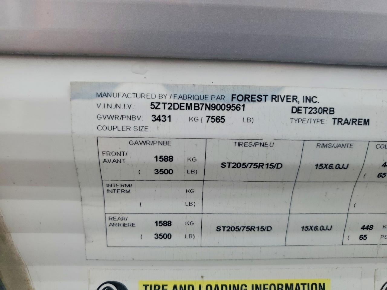 2022 FORESRIVER EAST WEST