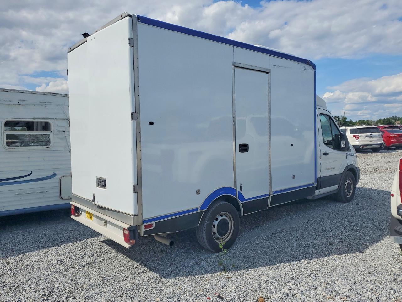 2021 FORD ALL Models