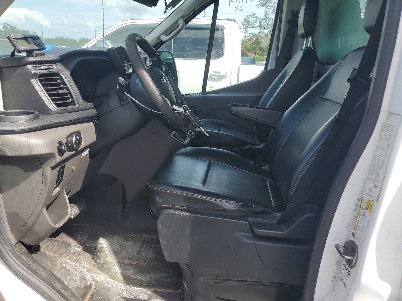 2021 FORD ALL Models