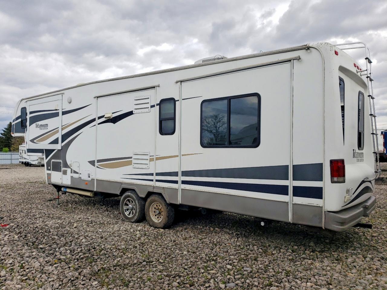 2008 GLENDALE ALL Models