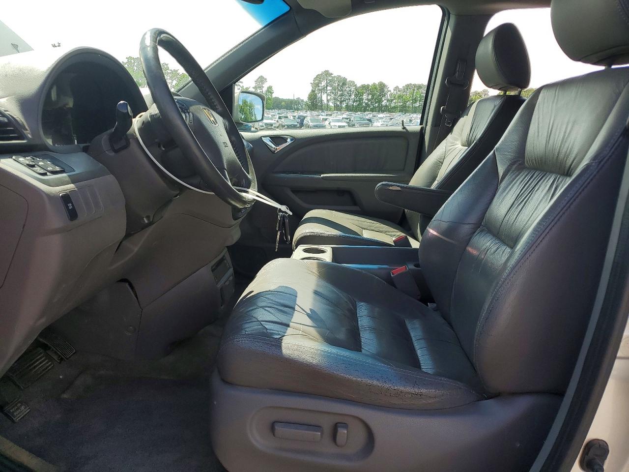 2008 HONDA All Models