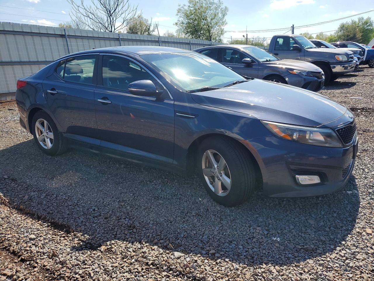 2015 KIA OPTIMA