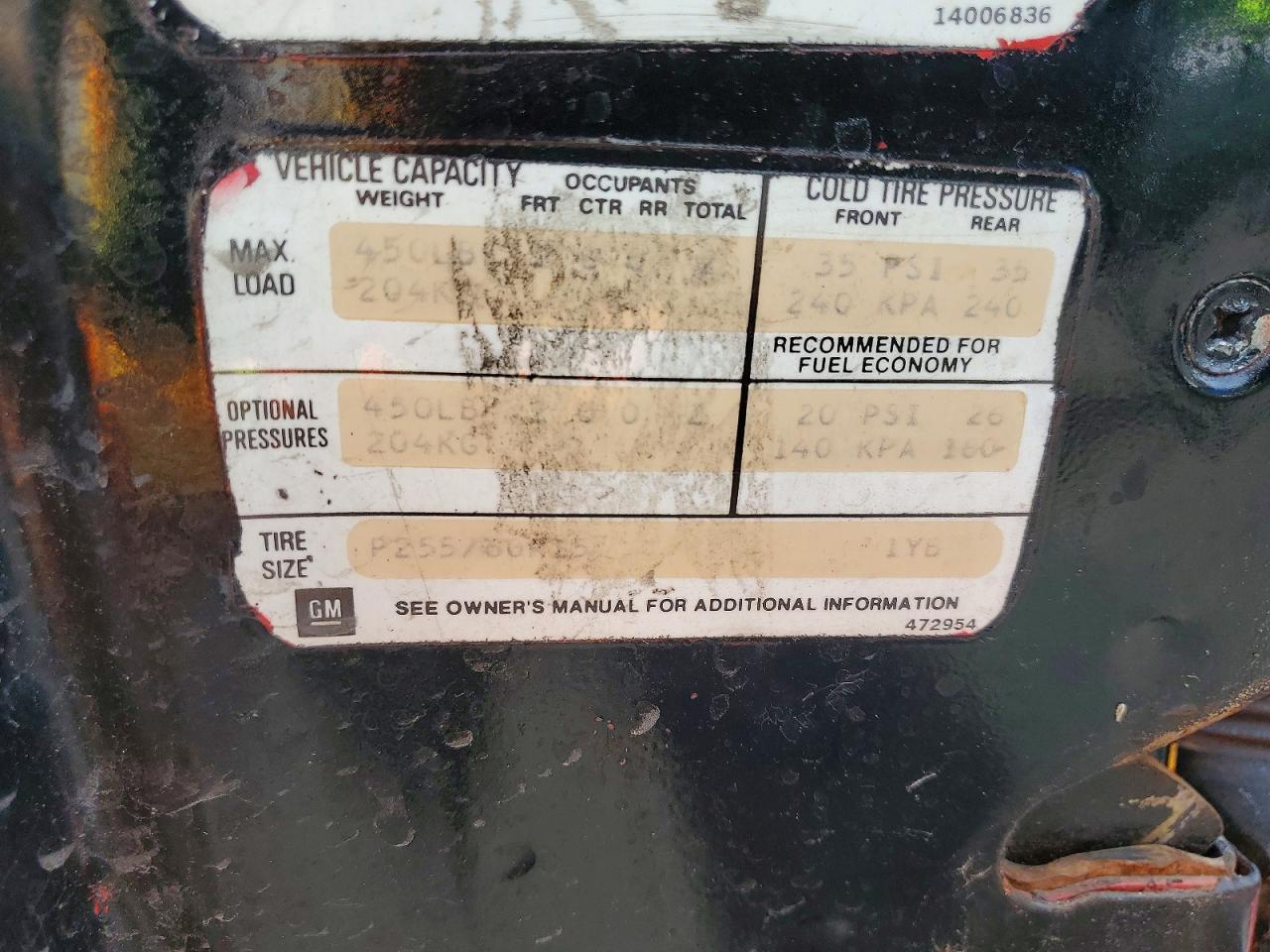 1980 CHEVROLET CORVETTE