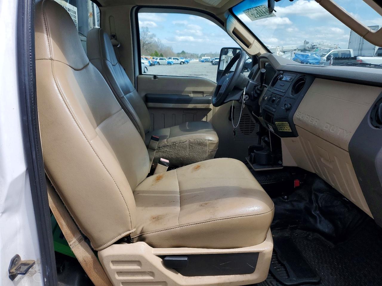 2008 FORD ALL Models