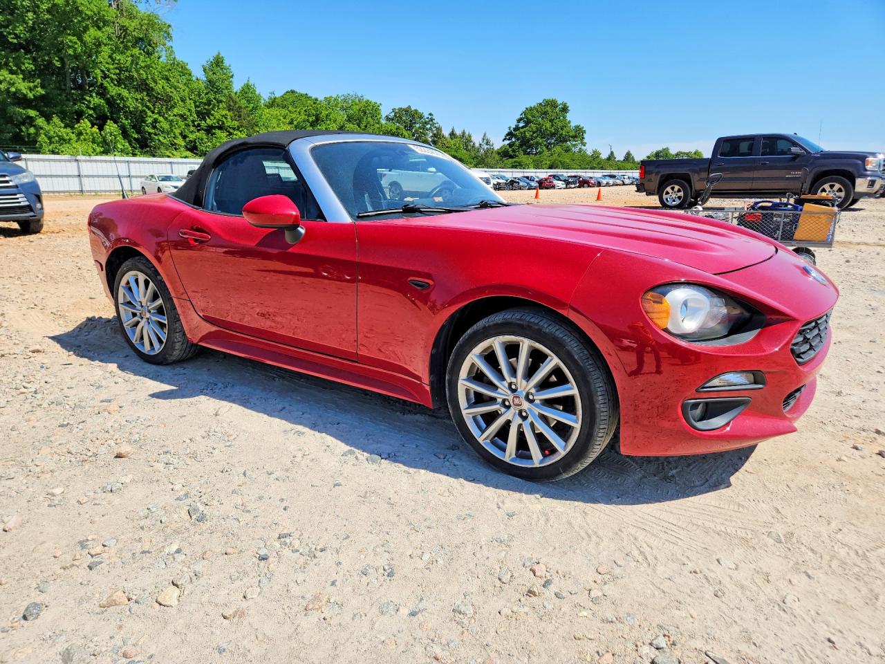 2018 FIAT ALL OTHER
