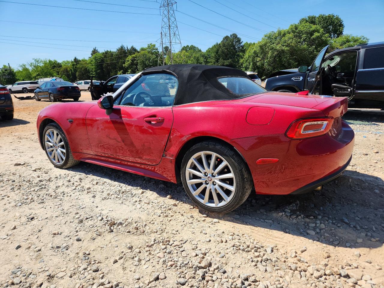 2018 FIAT ALL OTHER