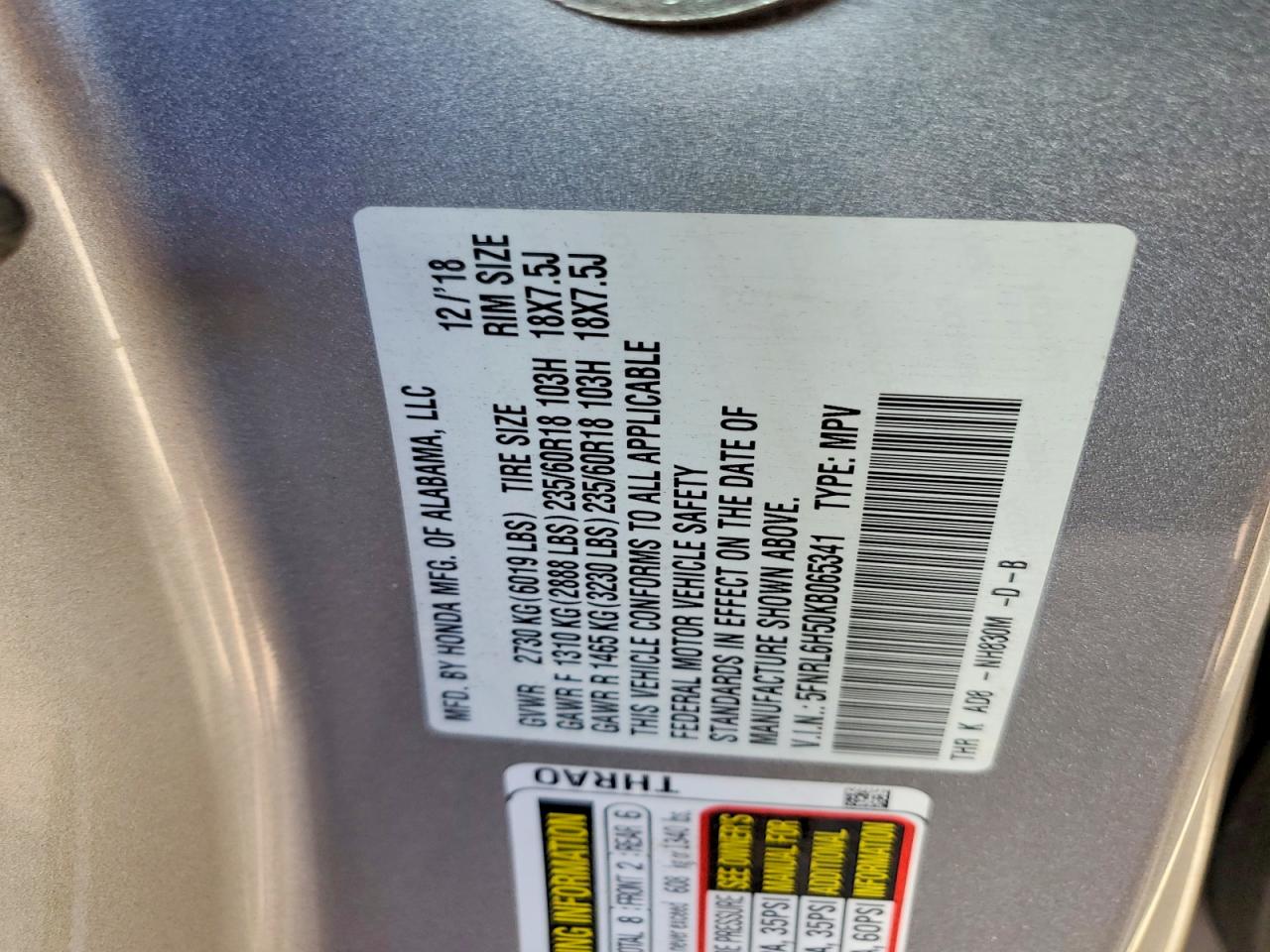 2019 HONDA All Models