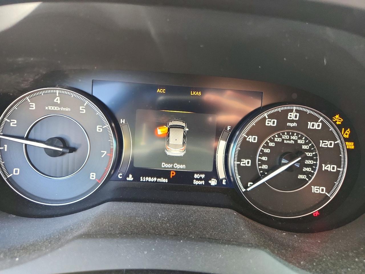 2020 ACURA RDX