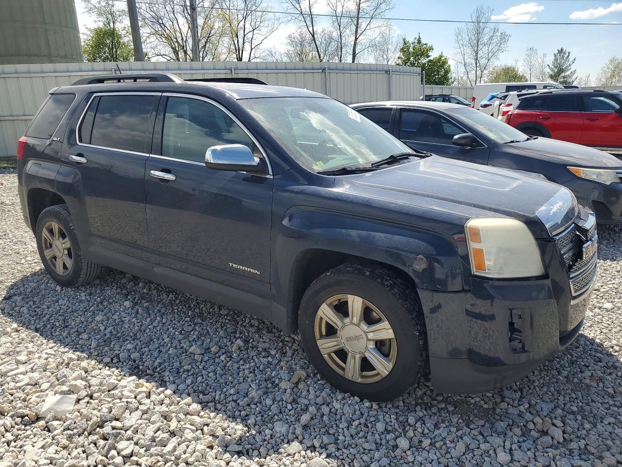 2015 GMC TERRAIN
