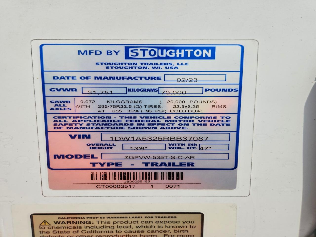 2024 STROUGHTON