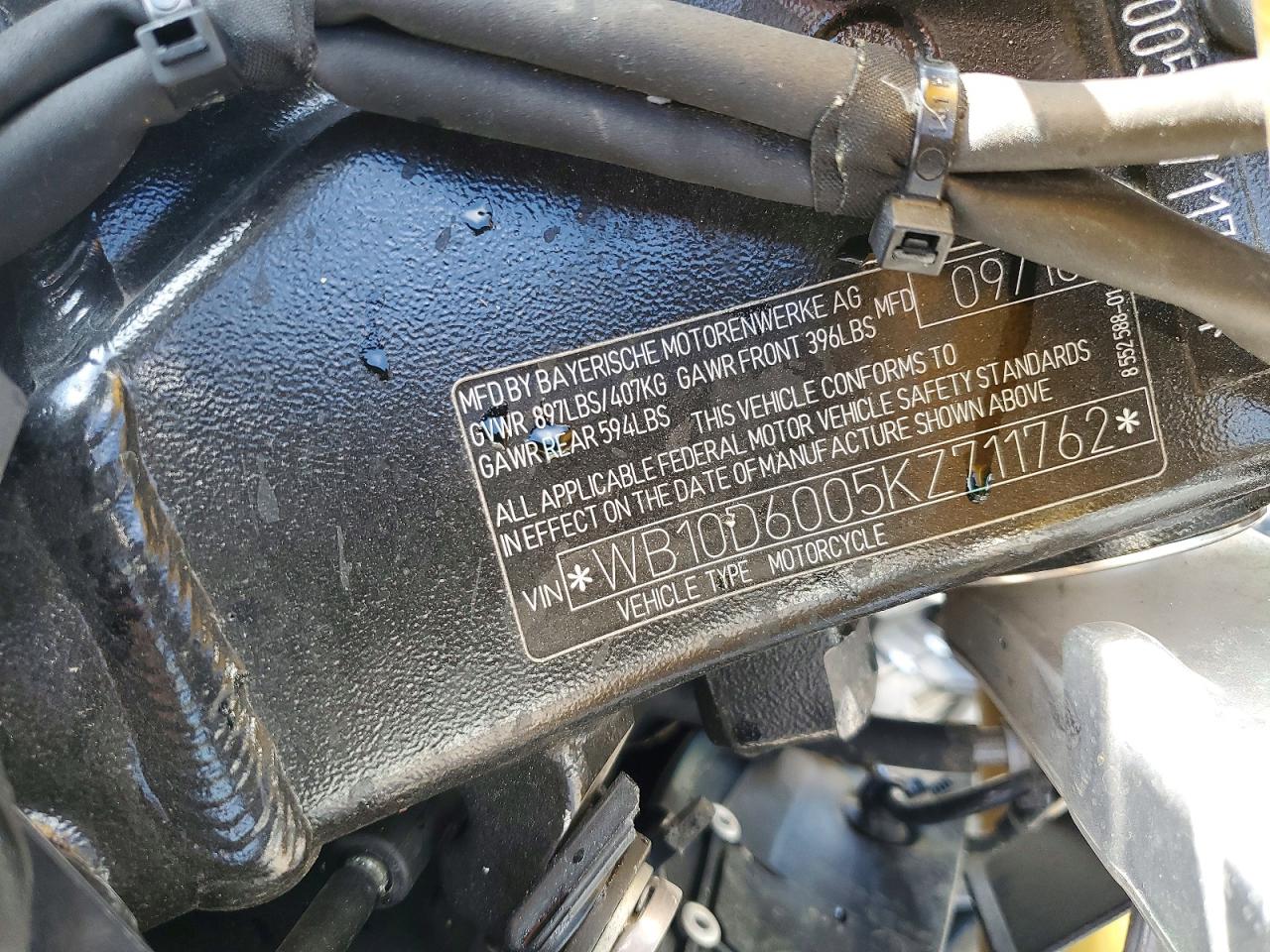 2019 BMW S