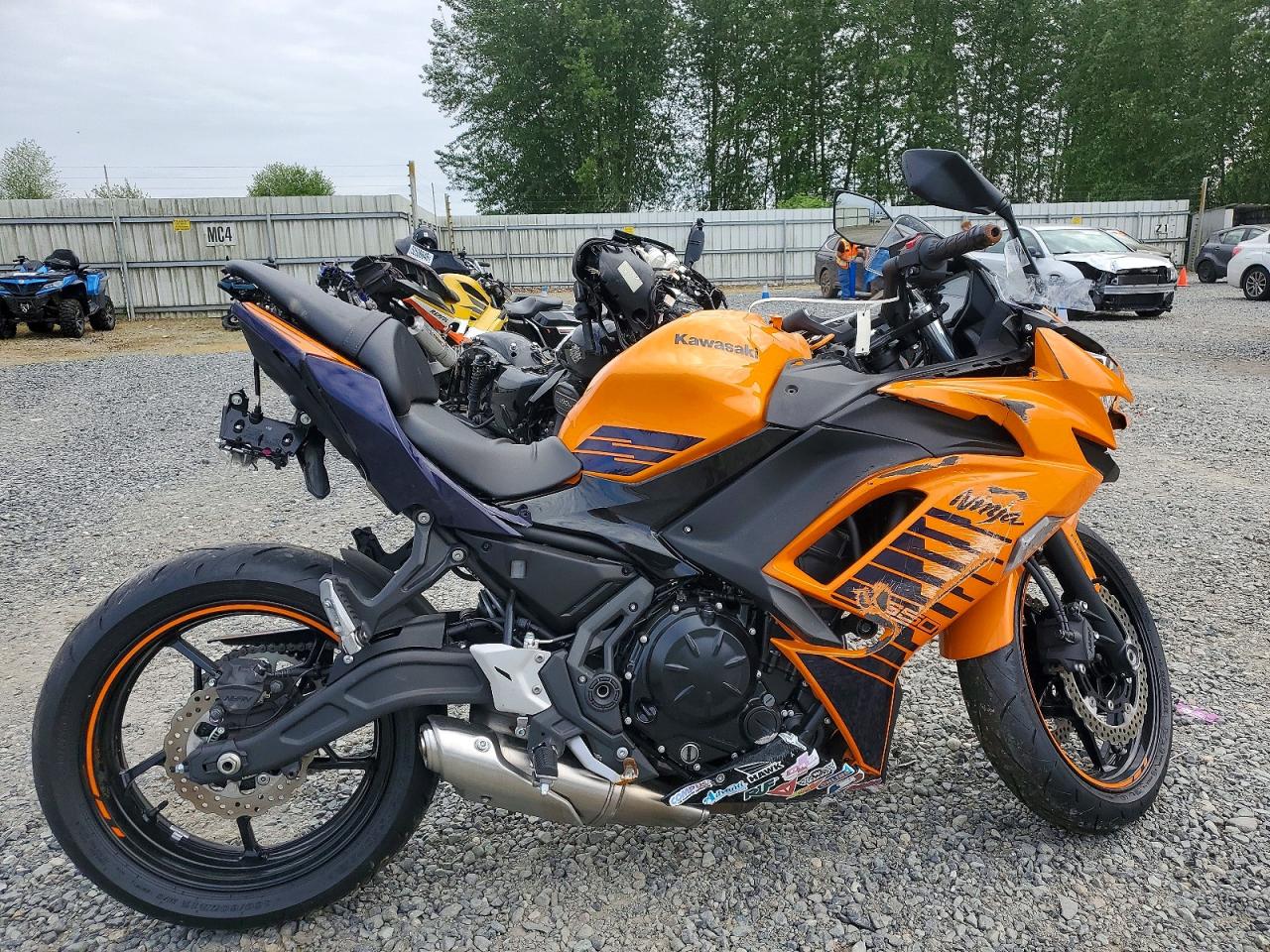 2025 KAWASAKI EX