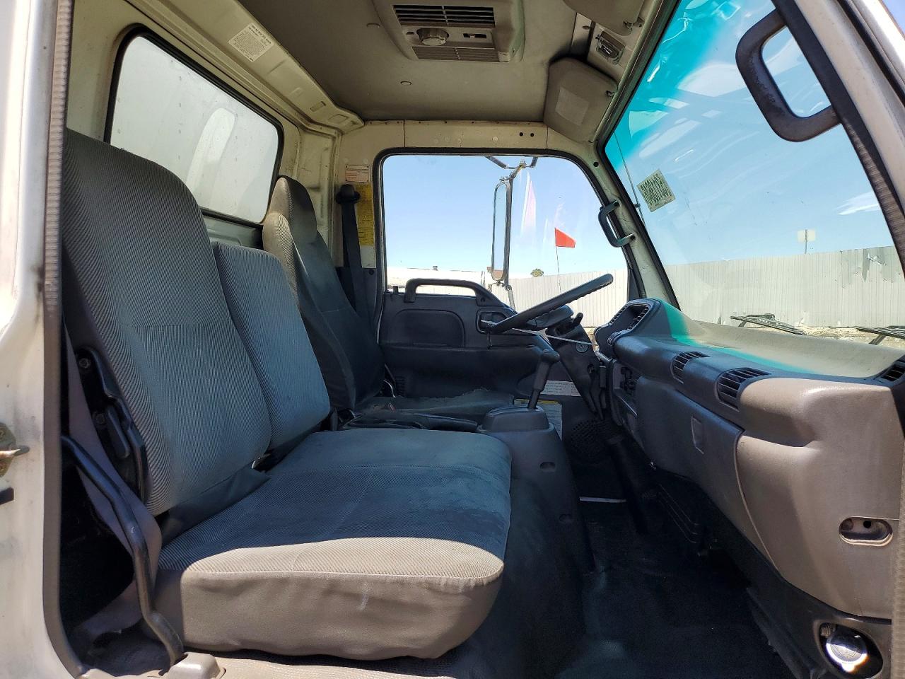 2005 ISUZU All Models