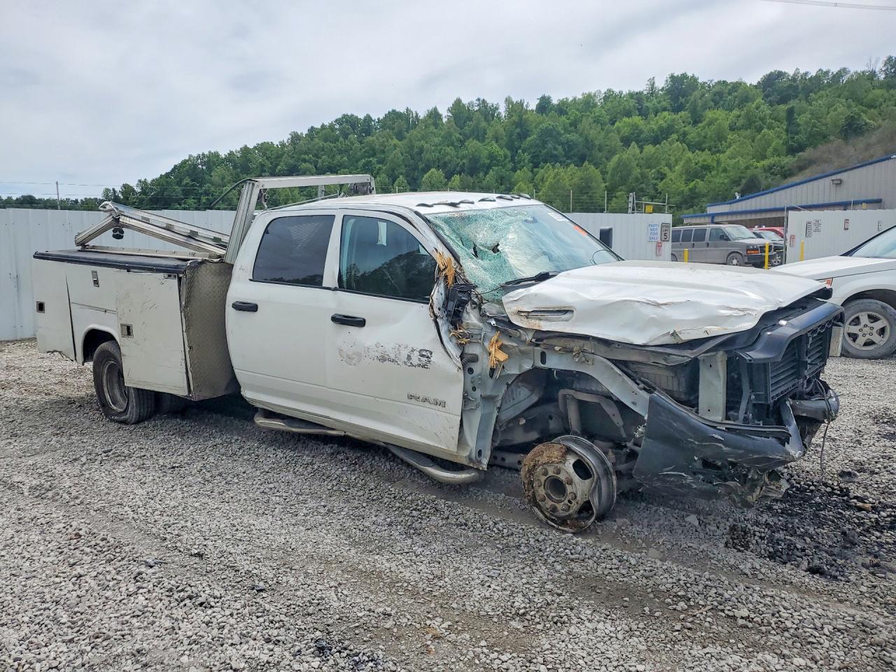 2019 RAM All Models