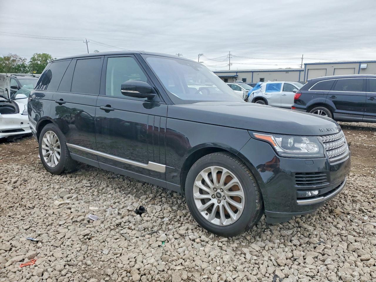 2017 LAND ROVER RANGEROVER
