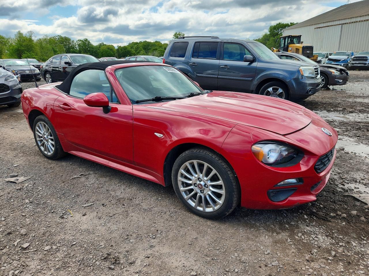 2017 FIAT ALL OTHER