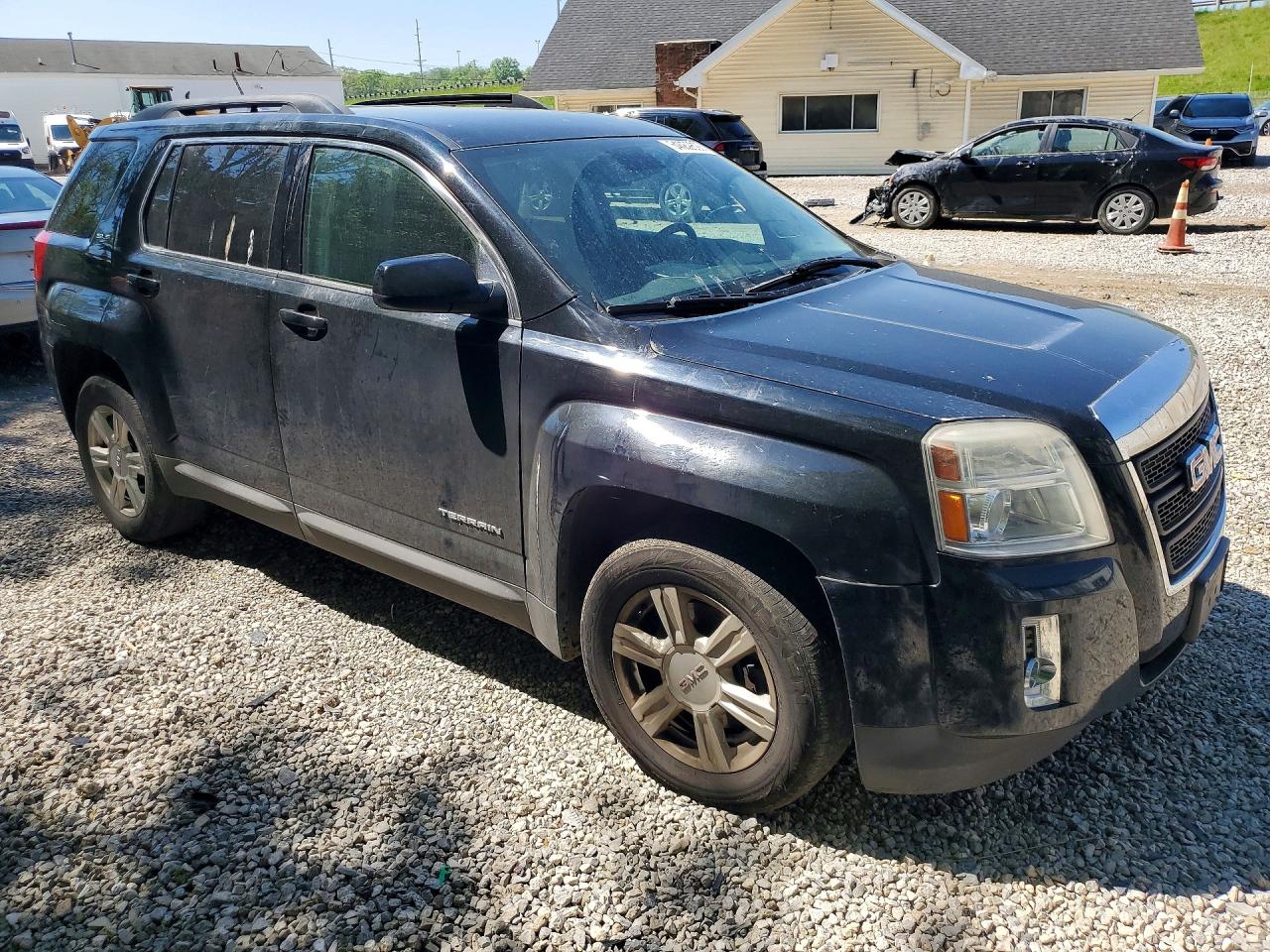 2015 GMC TERRAIN