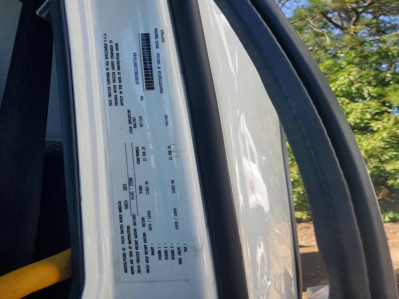 2025 VOLVO ALL OTHER