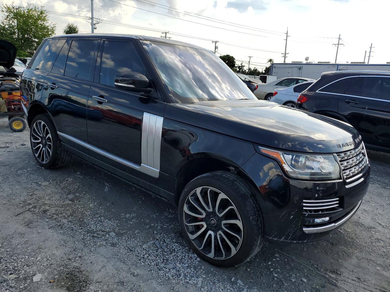 2016 LAND ROVER RANGEROVER