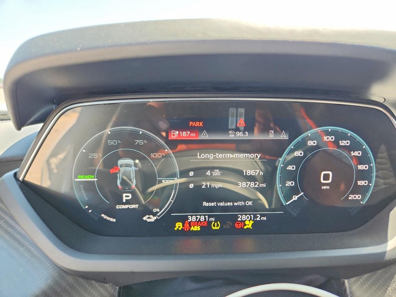 2022 AUDI ALL OTHER