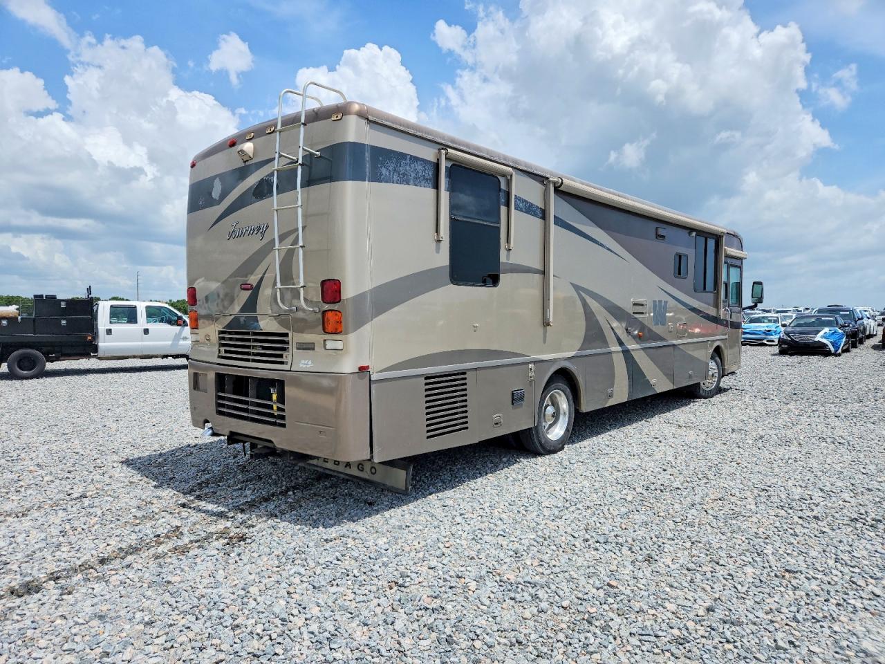 2005 WINNEBAGO ALL Models