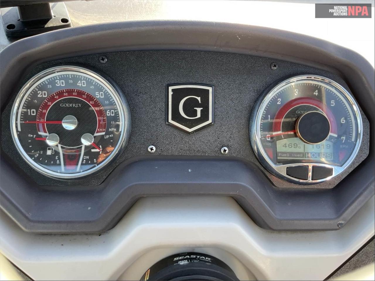 2023 GDY