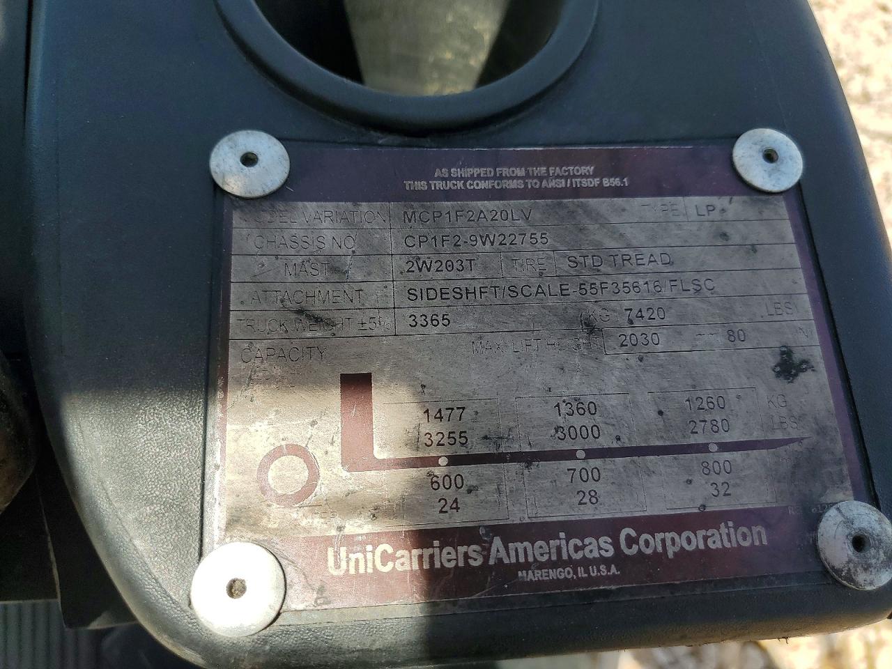 2016 UNICARIERS FORKLIFT