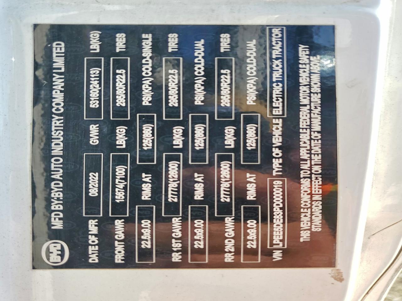 2023 BYD COACH AND BUS LLC ALL OTHER