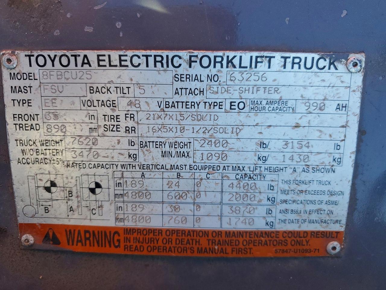 2014 TOYOTA ALL OTHER