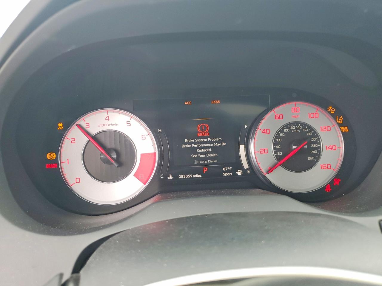 2021 ACURA RDX
