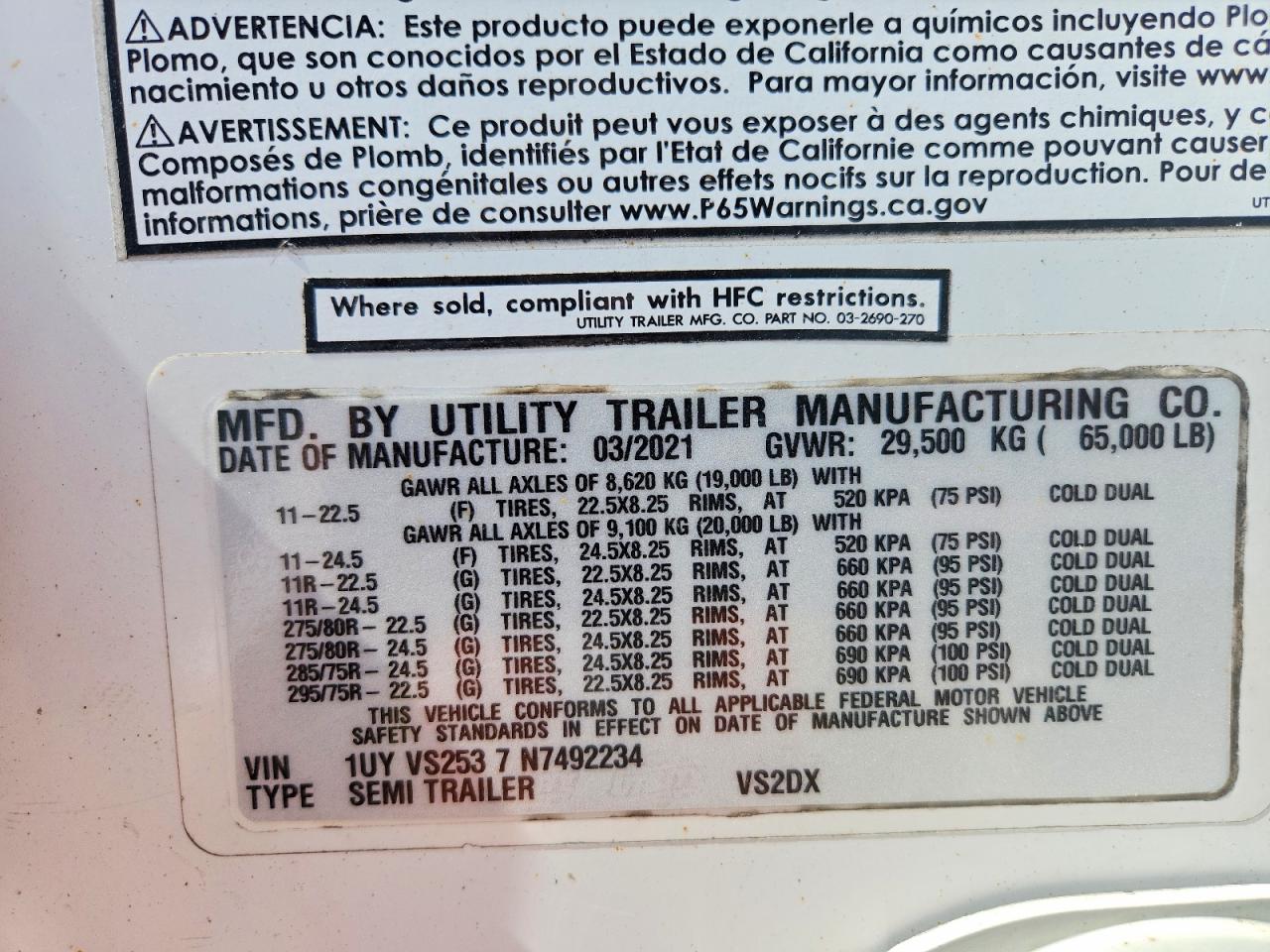 2022 UTILITY ALL Models