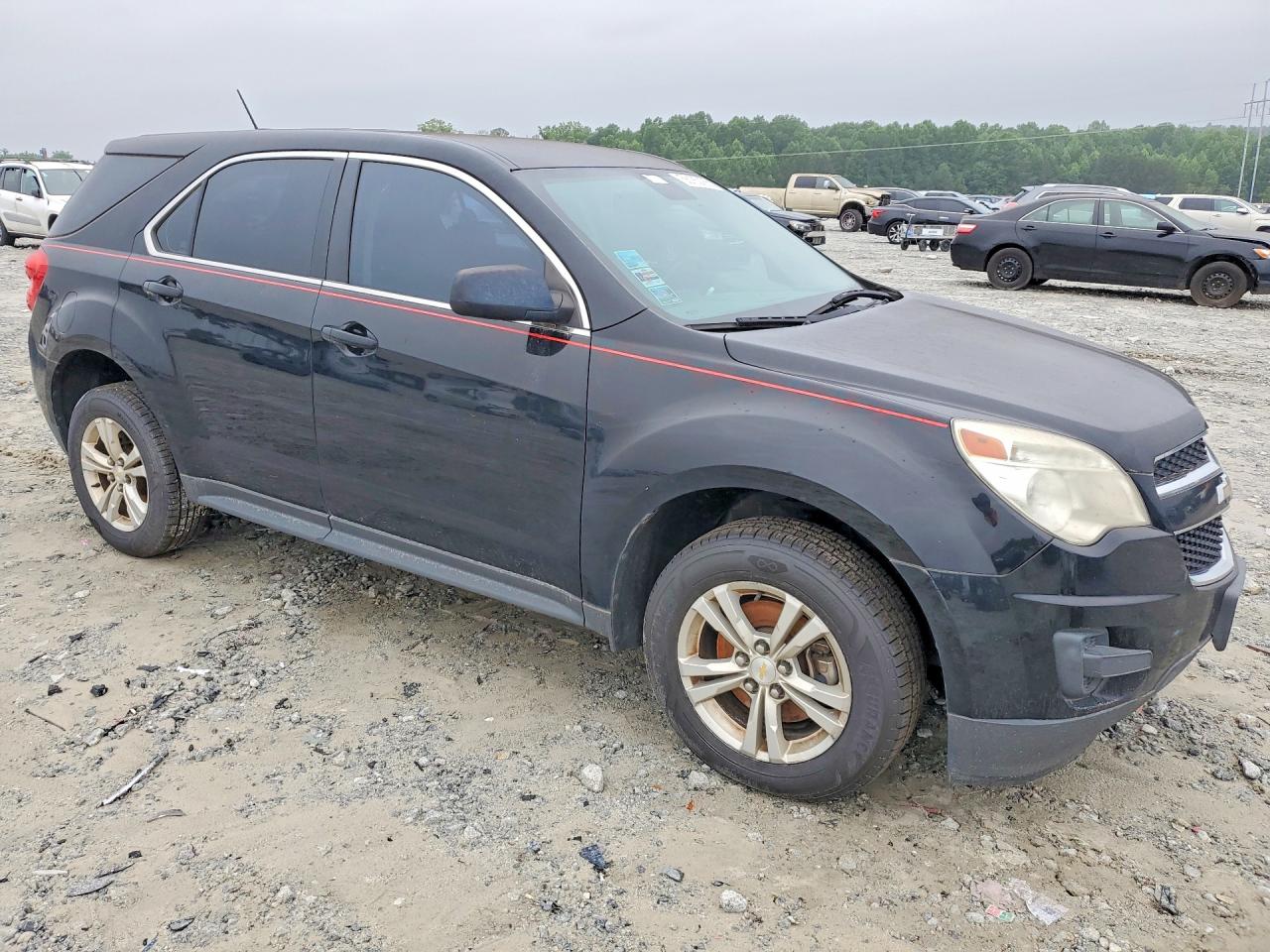 2015 CHEVROLET EQUINOX