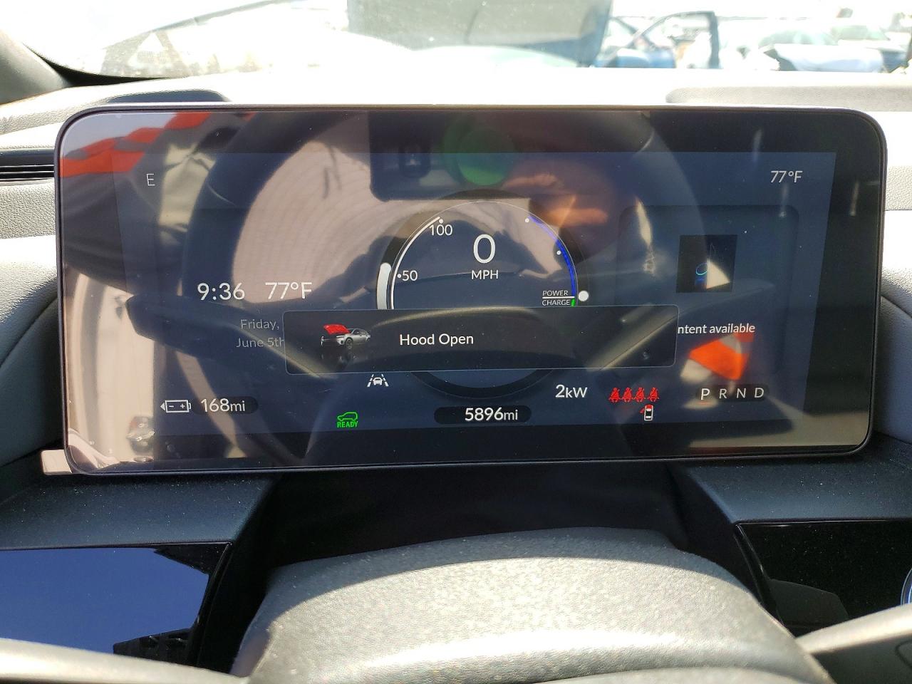 2025 HONDA ALL OTHER