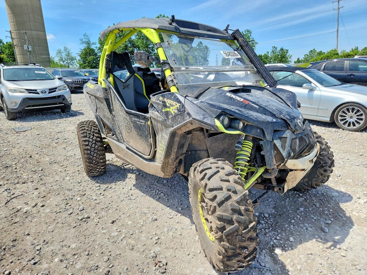 2016 CAN-AM ALL Models