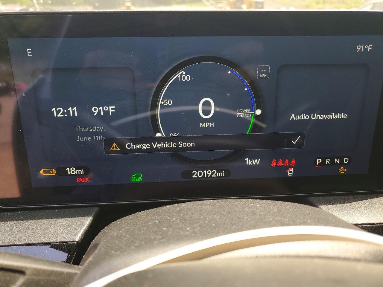 2025 HONDA ALL OTHER
