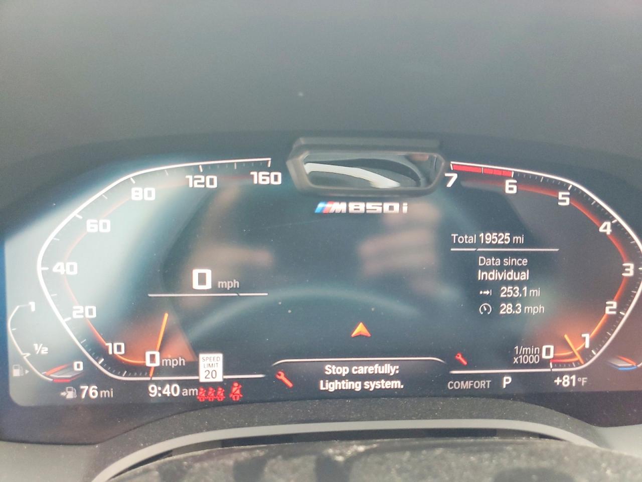 2022 BMW M8