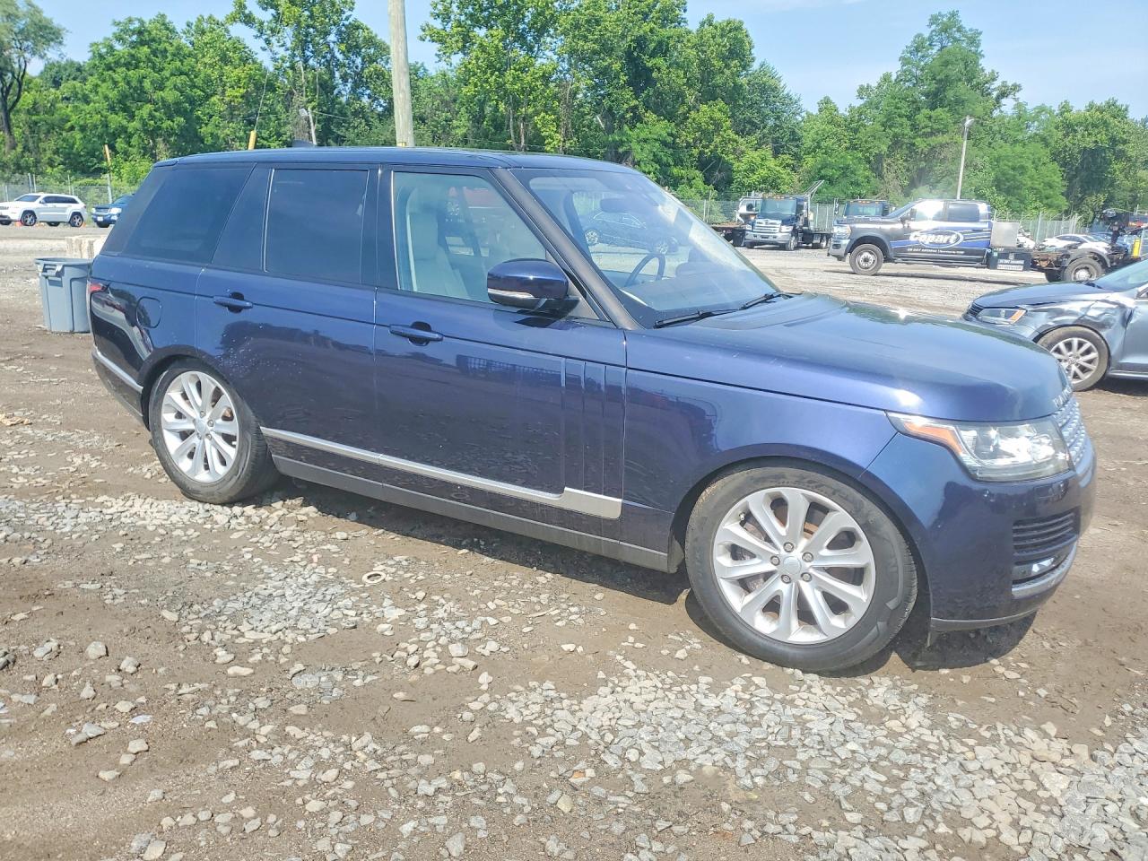 2017 LAND ROVER RANGEROVER