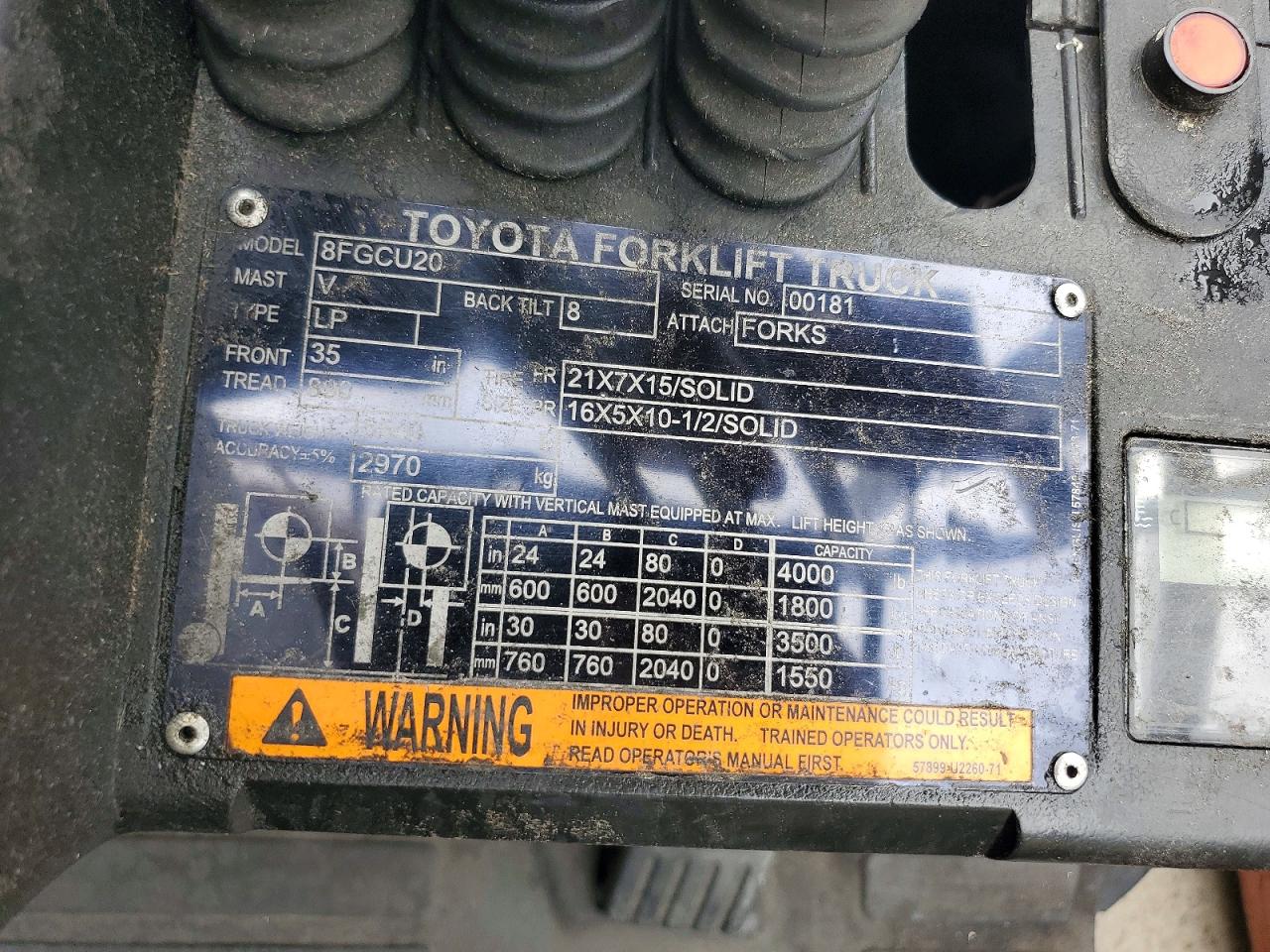 2019 TOYOTA ALL OTHER