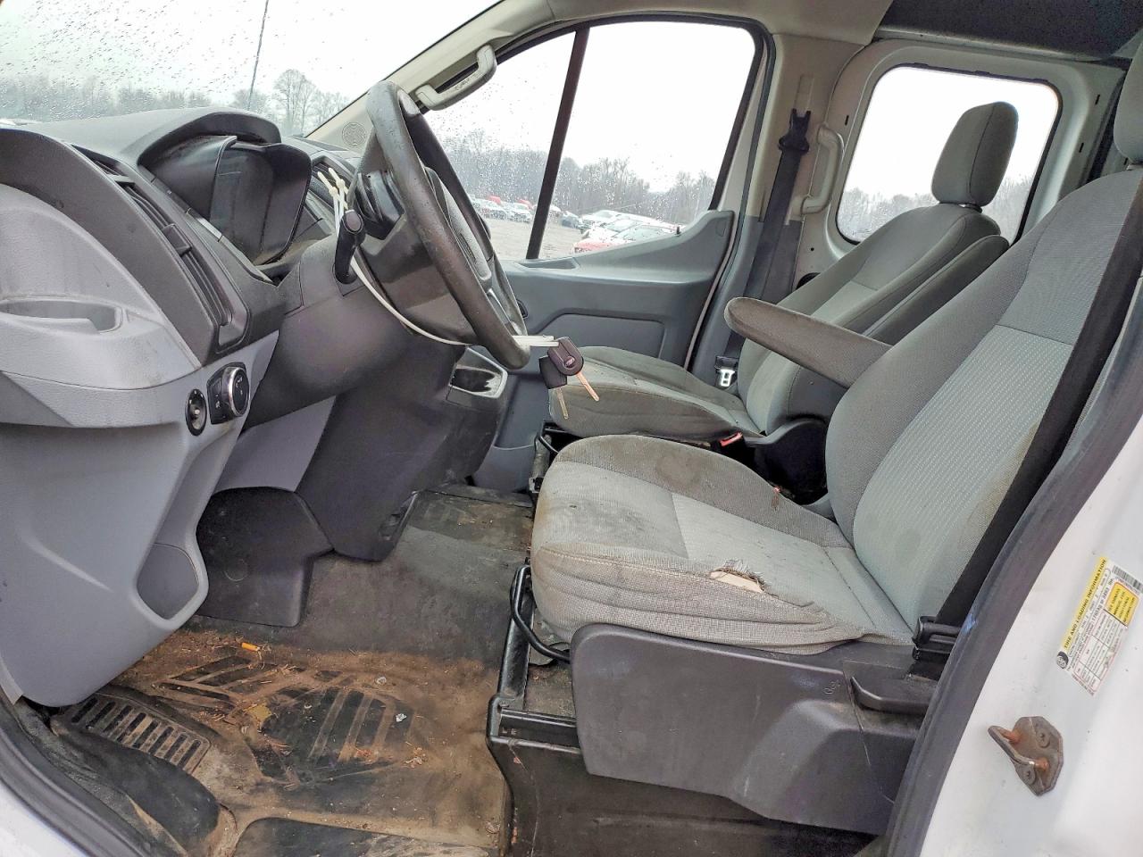2015 FORD ALL Models